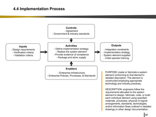 Why Systems Engineering in Industrial and Systems Engineering | PPTX