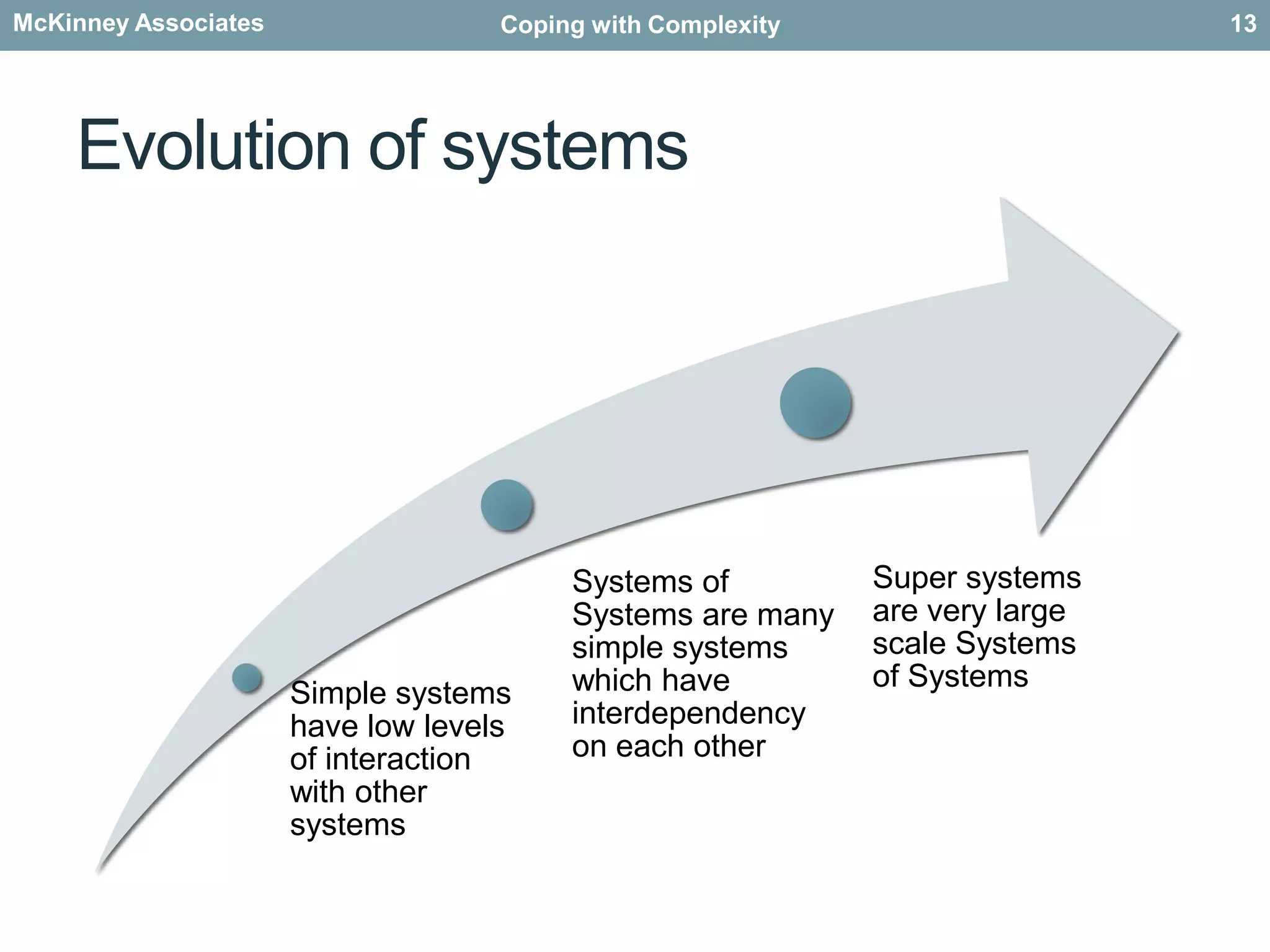 Evolution of systems13