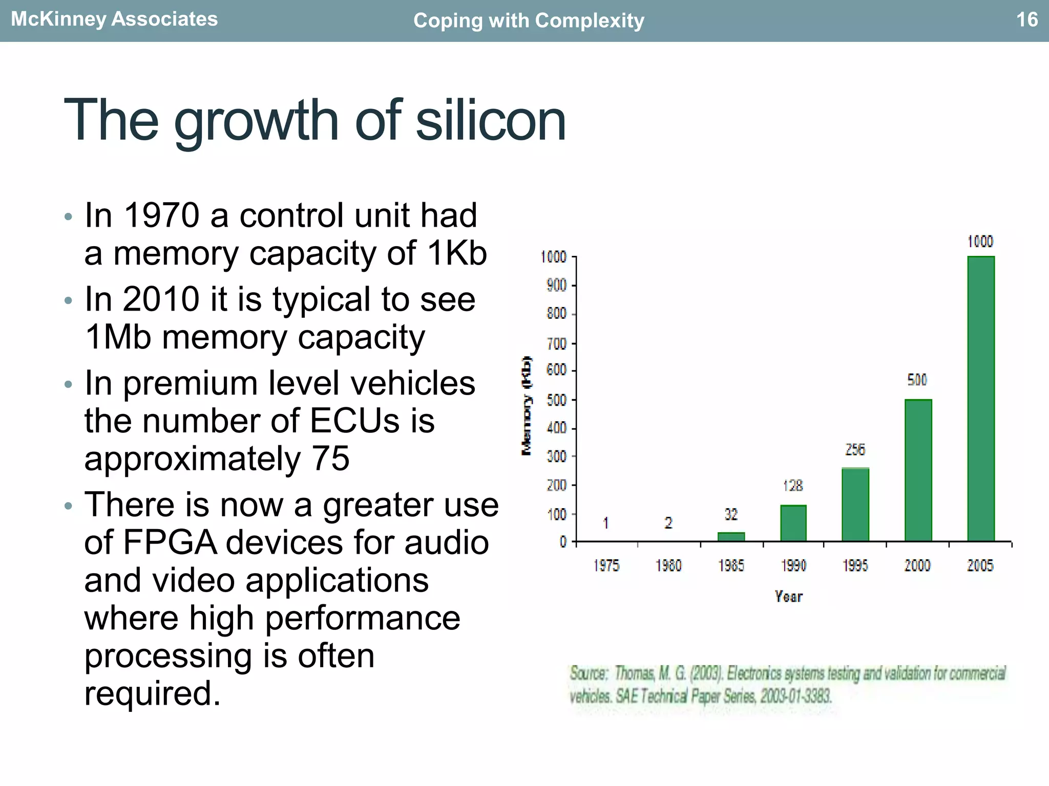 The growth of siliconIn 1970 a control unit had a memory capacity of 1KbIn 2010 it is typical to see 1Mb memory capacityIn premium level vehicles the number of ECUs is approximately 75There is now a greater use of FPGA devices for audio and video applications where high performance processing is often required.16