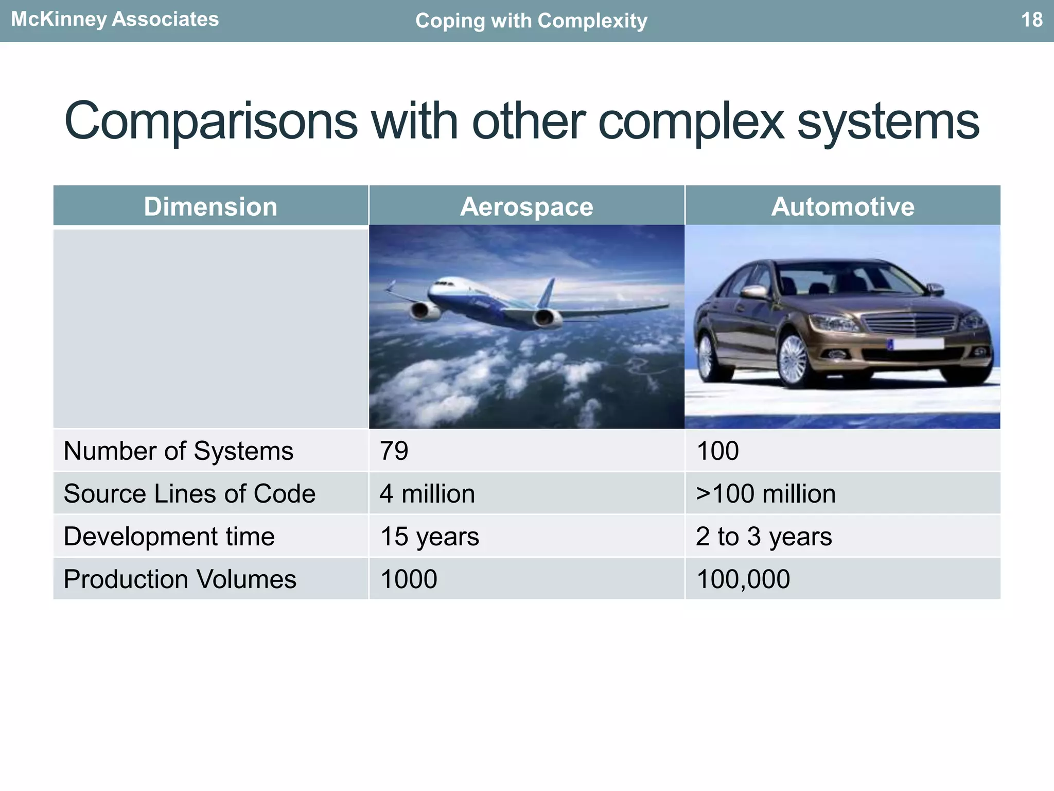 Comparisons with other complex systems18