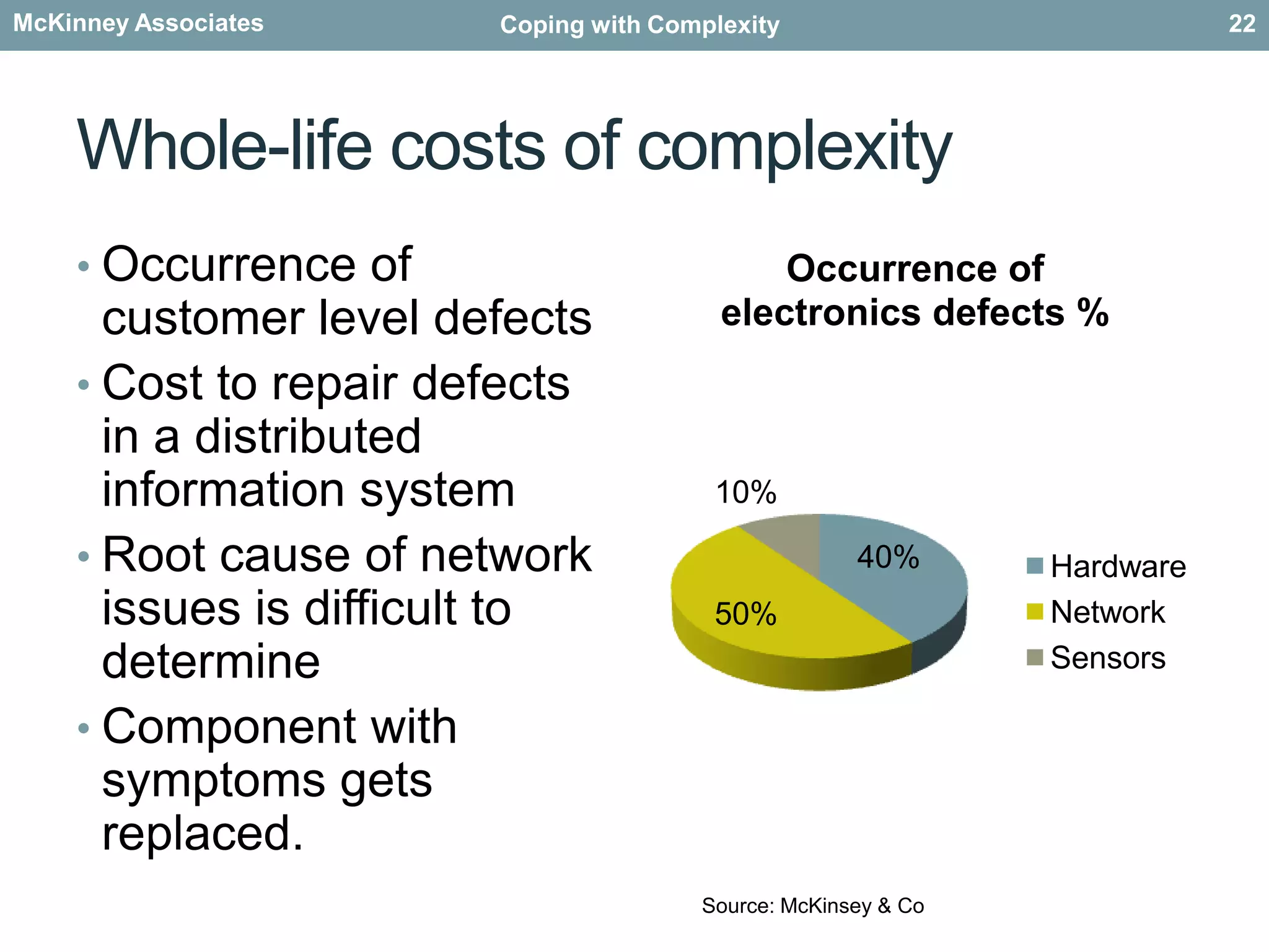 Whole-life costs of complexityOccurrence of customer level defects Cost to repair defects in a distributed information systemRoot cause of network issues is difficult to determineComponent with symptoms gets replaced.Source: McKinsey & Co22