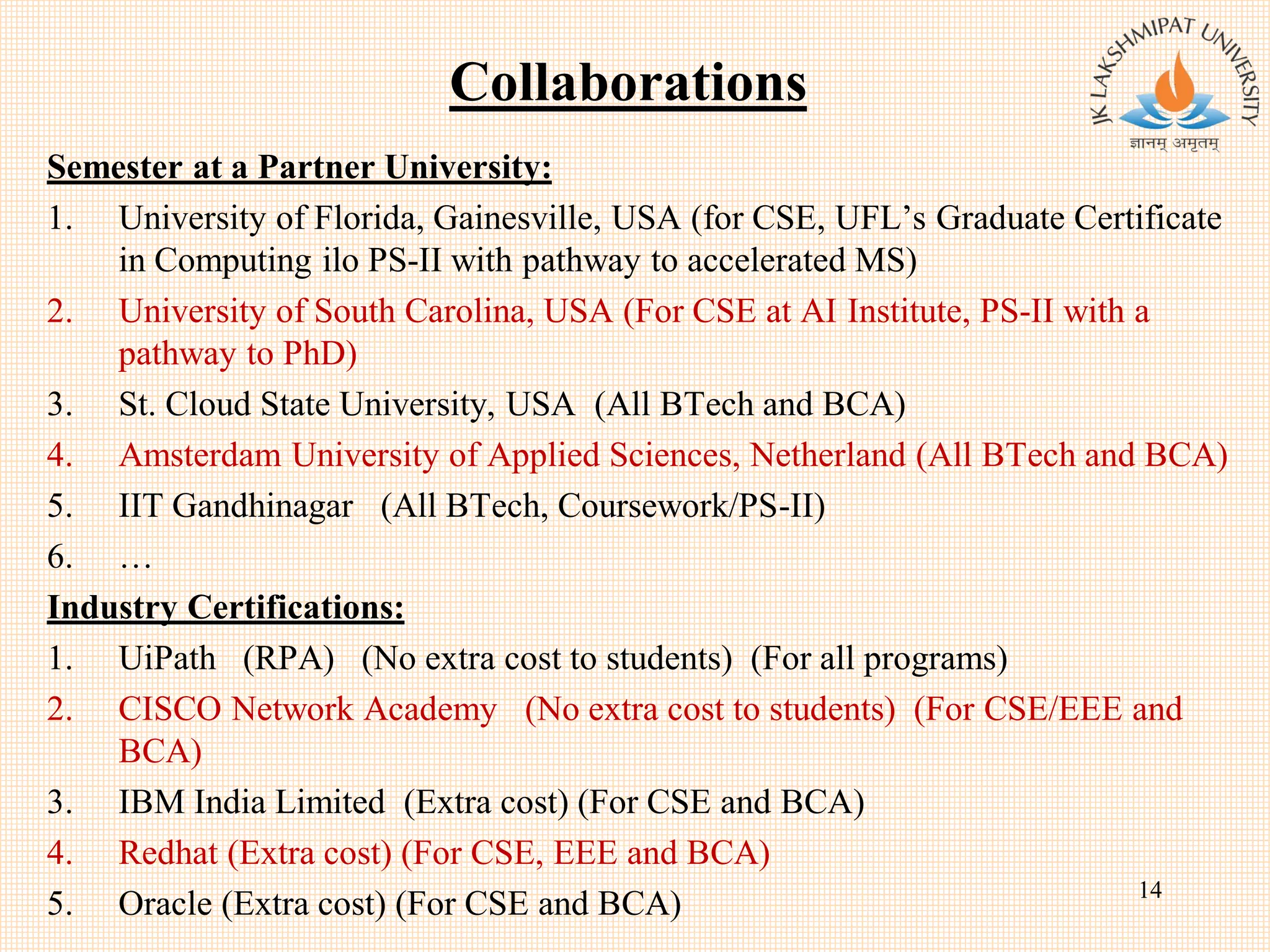 Collaborations
Semester at a Partner University:
1. University of Florida, Gainesville, USA (for CSE, UFL’s Graduate Certificate
in Computing ilo PS-II with pathway to accelerated MS)
2. University of South Carolina, USA (For CSE at AI Institute, PS-II with a
pathway to PhD)
3. St. Cloud State University, USA (All BTech and BCA)
4. Amsterdam University of Applied Sciences, Netherland (All BTech and BCA)
5. IIT Gandhinagar (All BTech, Coursework/PS-II)
6. …
Industry Certifications:
1. UiPath (RPA) (No extra cost to students) (For all programs)
2. CISCO Network Academy (No extra cost to students) (For CSE/EEE and
BCA)
3. IBM India Limited (Extra cost) (For CSE and BCA)
4. Redhat (Extra cost) (For CSE, EEE and BCA)
5. Oracle (Extra cost) (For CSE and BCA) 14
 