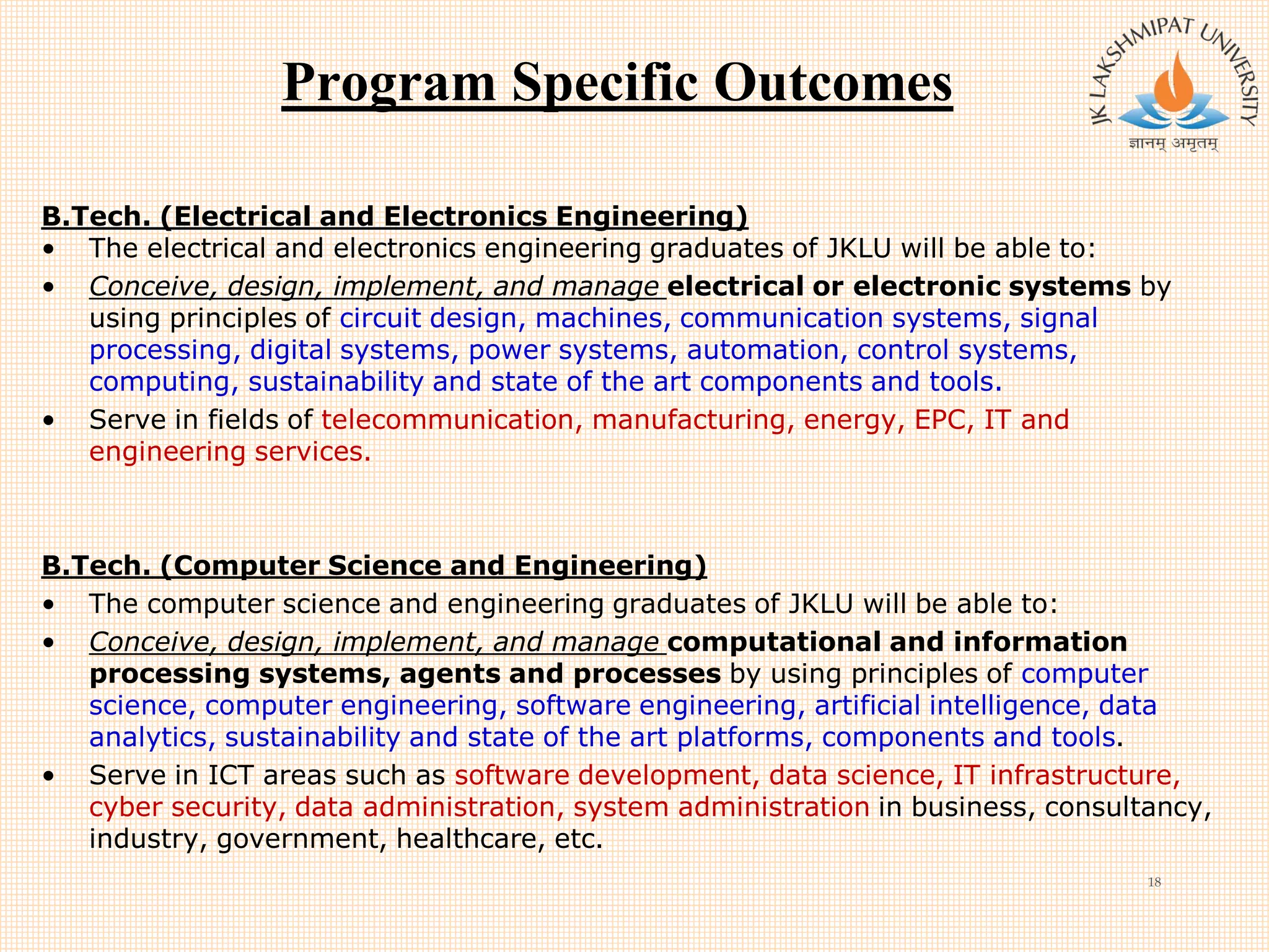 Program Specific Outcomes
B.Tech. (Electrical and Electronics Engineering)
• The electrical and electronics engineering graduates of JKLU will be able to:
• Conceive, design, implement, and manage electrical or electronic systems by
using principles of circuit design, machines, communication systems, signal
processing, digital systems, power systems, automation, control systems,
computing, sustainability and state of the art components and tools.
• Serve in fields of telecommunication, manufacturing, energy, EPC, IT and
engineering services.
B.Tech. (Computer Science and Engineering)
• The computer science and engineering graduates of JKLU will be able to:
• Conceive, design, implement, and manage computational and information
processing systems, agents and processes by using principles of computer
science, computer engineering, software engineering, artificial intelligence, data
analytics, sustainability and state of the art platforms, components and tools.
• Serve in ICT areas such as software development, data science, IT infrastructure,
cyber security, data administration, system administration in business, consultancy,
industry, government, healthcare, etc.
18
 