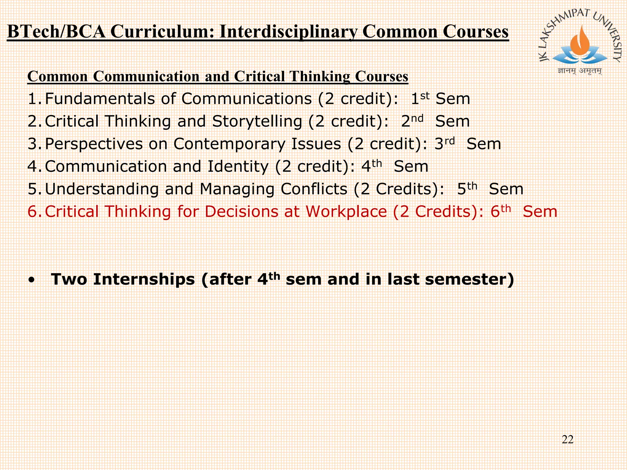 BTech/BCA Curriculum: Interdisciplinary Common Courses
Common Communication and Critical Thinking Courses
1.Fundamentals of Communications (2 credit): 1st Sem
2.Critical Thinking and Storytelling (2 credit): 2nd Sem
3.Perspectives on Contemporary Issues (2 credit): 3rd Sem
4.Communication and Identity (2 credit): 4th Sem
5.Understanding and Managing Conflicts (2 Credits): 5th Sem
6.Critical Thinking for Decisions at Workplace (2 Credits): 6th Sem
• Two Internships (after 4th sem and in last semester)
22
 