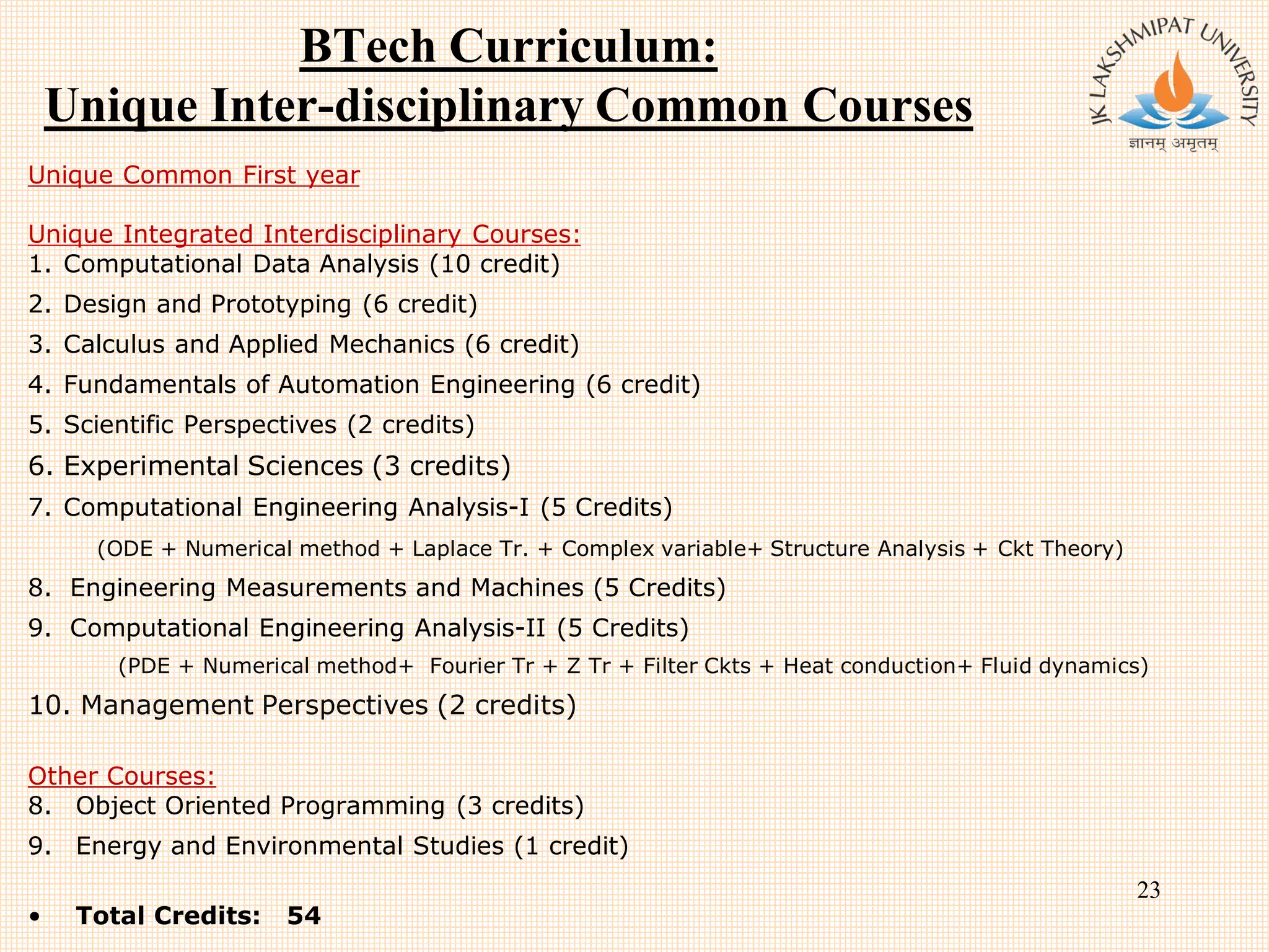 BTech Curriculum:
Unique Inter-disciplinary Common Courses
Unique Common First year
Unique Integrated Interdisciplinary Courses:
1. Computational Data Analysis (10 credit)
2. Design and Prototyping (6 credit)
3. Calculus and Applied Mechanics (6 credit)
4. Fundamentals of Automation Engineering (6 credit)
5. Scientific Perspectives (2 credits)
6. Experimental Sciences (3 credits)
7. Computational Engineering Analysis-I (5 Credits)
(ODE + Numerical method + Laplace Tr. + Complex variable+ Structure Analysis + Ckt Theory)
8. Engineering Measurements and Machines (5 Credits)
9. Computational Engineering Analysis-II (5 Credits)
(PDE + Numerical method+ Fourier Tr + Z Tr + Filter Ckts + Heat conduction+ Fluid dynamics)
10. Management Perspectives (2 credits)
Other Courses:
8. Object Oriented Programming (3 credits)
9. Energy and Environmental Studies (1 credit)
• Total Credits: 54
23
 