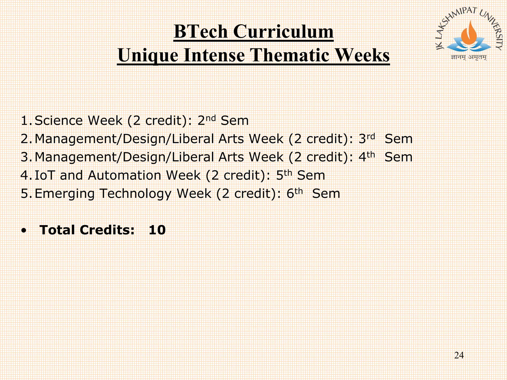 BTech Curriculum
Unique Intense Thematic Weeks
1.Science Week (2 credit): 2nd Sem
2.Management/Design/Liberal Arts Week (2 credit): 3rd Sem
3.Management/Design/Liberal Arts Week (2 credit): 4th Sem
4.IoT and Automation Week (2 credit): 5th Sem
5.Emerging Technology Week (2 credit): 6th Sem
• Total Credits: 10
24
 