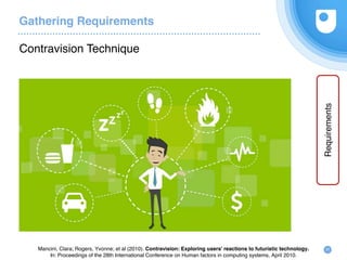 Gathering Requirements
Contravision Technique
27Mancini, Clara; Rogers, Yvonne; et al (2010). Contravision: Exploring user...
