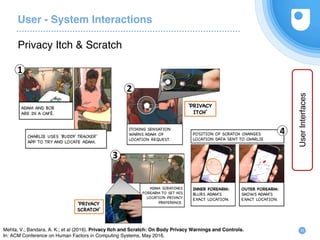 User - System Interactions
Privacy Itch & Scratch
32Mehta, V.; Bandara, A. K.; et al (2016). Privacy Itch and Scratch:  On...