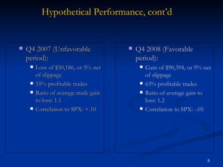 Q4 2007 (Unfavorable period): Loss of $50,186, or 5% net of slippage 55% profitable trades Ratio of average trade gain to loss: 1.1 Correlation to SPX: +.10 Hypothetical Performance, cont’d Q4 2008 (Favorable period): Gain of $90,394, or 9% net of slippage 63% profitable trades Ratio of average gain to loss: 1.2 Correlation to SPX: -.05 