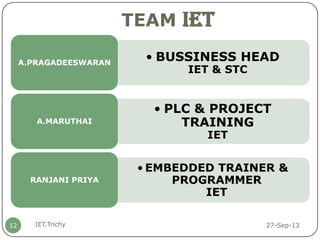 TEAM IET
27-Sep-13IET.Trichy12
• BUSSINESS HEAD
IET & STC
A.PRAGADEESWARAN
• PLC & PROJECT
TRAINING
IET
A.MARUTHAI
• EMBEDDED TRAINER &
PROGRAMMER
IET
RANJANI PRIYA
 