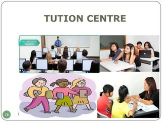 TUTION CENTRE
27-Sep-13IET.Trichy18
 