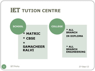IET TUTION CENTRE
27-Sep-13IET.Trichy9
* MATRIC
* CBSE
*
SAMACHEER
KALVI
SCHOOL
* ALL
BRANCH
IN DIPLOMA
* ALL
BRANCH
ENGINEERING
COLLEGE
 