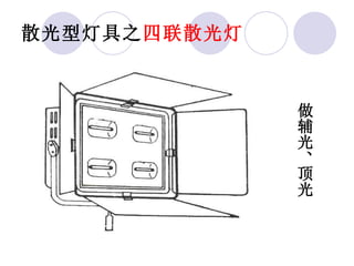 散光型灯具之 四联散光灯 做辅光、顶光 