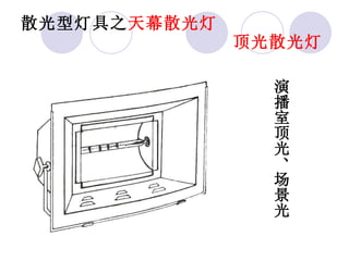 散光型灯具之 天幕散光灯   顶光散光灯 演播室顶光、场景光 