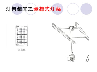 灯架装置之 悬挂式灯架 