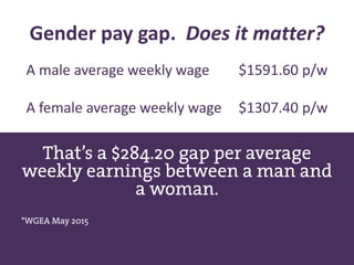 Gender pay gap. Does it matter?
A male average weekly wage $1591.60 p/w
A female average weekly wage $1307.40 p/w
That’s a $284.20 gap per average
weekly earnings between a man and
a woman.
*WGEA May 2015
 