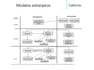 California
!
Modelos extranjeros
 