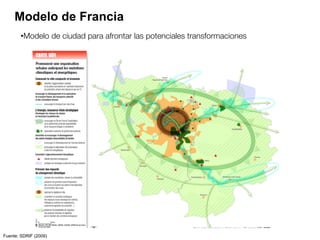 Fuente: SDRIF (2009)
• Modelo de ciudad para afrontar las potenciales transformaciones
Modelo de Francia
 