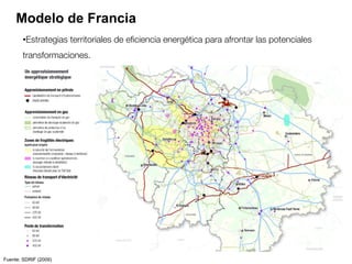 Fuente: SDRIF (2009)
• Estrategias territoriales de eﬁciencia energética para afrontar las potenciales
transformaciones.
Modelo de Francia
 