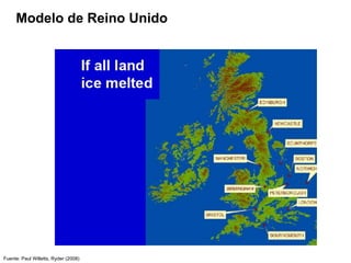 Fuente: Paul Willetts, Ryder (2008)
Modelo de Reino Unido
 