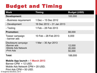 Budget and Timing
Work Timing Budget (USD)
Development: 100,000
- Business requirement 1 Dec – 15 Dec 2012
- Development 16 Dec 2012 – 31 Jan 2013
- Testing 1 Feb – 28 Feb 2013
Promotion: 88,000
Teaser campaign
- banner ads
10 Feb – 28 Feb 2013 6,000
Disclosure campaign
-Banner ads
-Mobile Ads Network
-Print Ads
1 Mar – 30 Apr 2013
12,000
20,000
50,000
Total: 188,000
Mobile App launch – 1 March 2013
Banner CPM = 12 USD;
Mobile Ads Network CPM = 20 USD;
Print Ads CPM = 50 USD.
© Ievgeniia Iakovleva, 2013
 