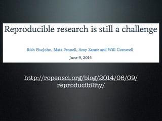 http://ropensci.org/blog/2014/06/09/
reproducibility/
 