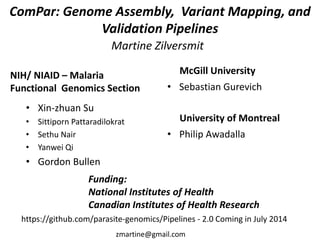 • Xin-zhuan Su
• Sittiporn Pattaradilokrat
• Sethu Nair
• Yanwei Qi
• Gordon Bullen
NIH/ NIAID – Malaria
Functional Genomics Section • Sebastian Gurevich
McGill University
Funding:
National Institutes of Health
Canadian Institutes of Health Research
• Philip Awadalla
University of Montreal
https://github.com/parasite-genomics/Pipelines - 2.0 Coming in July 2014
zmartine@gmail.com
ComPar: Genome Assembly, Variant Mapping, and
Validation Pipelines
Martine Zilversmit
 