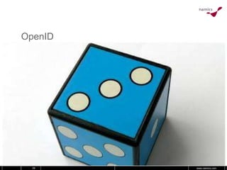 OpenID 