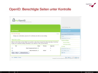 OpenID: Berechtigte Seiten unter Kontrolle 