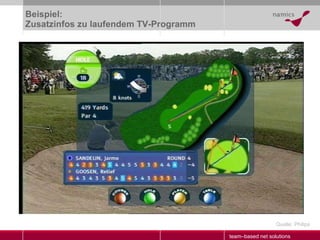 Beispiel: Zusatzinfos zu laufendem TV-Programm Quelle: Philips 