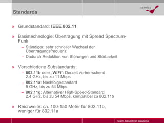 Standards Grundstandard:  IEEE 802.11 Basistechnologie: Übertragung mit Spread Spectrum-Funk  Ständiger, sehr schneller Wechsel der Übertragungsfrequenz Dadurch Reduktion von Störungen und Störbarkeit Verschiedene Substandards: 802.11b  oder „ WiFi “: Derzeit vorherrschend 2.4 GHz, bis zu 11 Mbps 802.11a : Nachfolgestandard 5 GHz, bis zu 54 Mbps 802.11g : Alternativer High-Speed-Standard 2.4 GHz, bis zu 54 Mbps, kompatibel zu 802.11b Reichweite: ca. 100-150 Meter für 802.11b,  weniger für 802.11a 