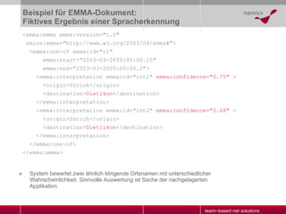 Beispiel für EMMA-Dokument: Fiktives Ergebnis einer Spracherkennung <emma:emma emma:version="1.0" xmlns:emma="http://www.w3.org/2003/04/emma#">  <emma:one-of emma:id="r1"  emma:start="2003-03-26T0:00:00.15" emma:end="2003-03-26T0:00:00.2"> <emma:interpretation emma:id="int1"  emma:confidence="0.75"  >  <origin>Zürich</origin> <destination> Dietikon </destination> </emma:interpretation> <emma:interpretation emma:id="int2"  emma:confidence="0.68"  > <origin>Zürich</origin> <destination> Dietlikon </destination> </emma:interpretation> </emma:one-of> </emma:emma> System bewertet zwei ähnlich klingende Ortsnamen mit unterschiedlicher Wahrscheinlichkeit. Sinnvolle Auswertung ist Sache der nachgelagerten Applikation. 