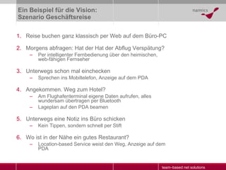 Ein Beispiel für die Vision:  Szenario Geschäftsreise Reise buchen ganz klassisch per Web auf dem Büro-PC Morgens abfragen: Hat der Hat der Abflug Verspätung? Per intelligenter Fernbedienung über den heimischen, web-fähigen Fernseher Unterwegs schon mal einchecken Sprechen ins Mobiltelefon, Anzeige auf dem PDA Angekommen. Weg zum Hotel? Am Flughafenterminal eigene Daten aufrufen, alles wundersam übertragen per Bluetooth Lageplan auf den PDA beamen Unterwegs eine Notiz ins Büro schicken Kein Tippen, sondern schnell per Stift Wo ist in der Nähe ein gutes Restaurant? Location-based Service weist den Weg, Anzeige auf dem PDA 