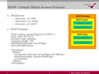 SOAP =  Simple Object Access Protocol WebService Discovery: z.B. UDDI Description: z.B. WSDL Execution: z.B. SOAP SOAP Request POST /string_server/Object17 HTTP/1.1 Host: 209.110.197.2 Content-Type: text/xml Content-Length: 152 SOAPMethodName: urn:strings-com:IString#reverse <Envelope>   <Body>   <m:reverse xmlns:m='urn:strings-com:IString'>   <theString>Hello, World</theString>   </m:reverse>   </Body> </Envelope> 