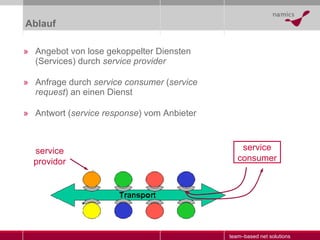 Ablauf <ul><li>Angebot von lose gekoppelter Diensten (Services) durch  service provider </li></ul><ul><li>Anfrage durch  s...