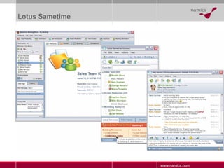 Lotus Sametime 