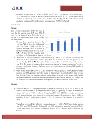 T e m p l e U n i v e r s i t y I n v e s t m e n t A s s o c i a t i o n : T h e F o x F u n d Page 11
production in India grew at a CAGR of 7.03% over FY10-FY17. A total of 13,872 villages out of
18,452 un-electrified villages in India have been electrified up to June 30, 2017 as part of the target to
electrify all villages by May 1, 2018. The 12th Five Year Plan projects that total domestic energy
production would reach 844 million tonnes of oil equivalent (MTOE) by 2021-22.
FINANCIALS
Revenue
Total revenue increased by 18.6% to ₹237.42
crore for the financial year 2017 from ₹200.14
crore for the financial year 2016, due to an
increase in the company’s revenue from operations
and other income.
 Revenue from operations increased by
16.5% to ₹203.91 crore for the financial
year 2017 from ₹175.03 crore for the
financial year 2016, due to an increase in
revenue from transaction fees by 18.9%
to₹177.76 crore for the financial year
2017 from ₹149.45 crore for the financial year 2016;
 An increase in revenue from annual subscription fees by 1.8% to ₹25.20 crore for the financial year
2017 from ₹24.76 crore for the financial year 2016 and an increase in admission, processing and
transfer fees by 16.7% to ₹0.95 crore for the financial year 2017 from ₹0.82 crore for the financial
year 2016. The growth in transaction fees was due to an increase in transaction volumes of electricity
contracts traded on the company’s Exchange and an increase in transaction volumes of RECs traded on
the Exchange.
 Other income increased by 33.4% to ₹33.51 crore for the financial year 2017 from ₹25.11 crore for the
financial year 2016, primarily due to the change in the company’s investment strategy from investing
into dividend option (tax exempted income) mutual funds to growth option mutual funds (taxable
income) and hence the recognition of returns on gross basis (pre-tax) from net basis (tax exempt), and
an increase in total amount of investments made, partially offset by a decrease in interest rates.
Expenses
 Employee benefits: IEX’s employee benefits expenses increased by 10.4% to ₹15.57 crore for the
financial year 2017 from₹14.11 crore for the financial year 2016, primarily as a result of an increase in
salaries and bonus to ₹14.03 crore for the financial year 2017 from ₹12.890 crore for the financial year
2016, due to an increase in the number of its employees, together with increments in salaries paid to its
employees. It had 85 employees as of March 31, 2017 as compared to 74 employees as of March 31,
2016.
 Technology expenses: IEX’s technology expenses increased by 15.9% to ₹23.42 crore for the financial
year 2017 from ₹20.20 crore for the financial year 2016, primarily on account of payment of higher
variable fees due to higher trading volumes to a software vendor consistent with the growth of the
business.
 