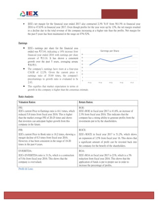 T e m p l e U n i v e r s i t y I n v e s t m e n t A s s o c i a t i o n : T h e F o x F u n d Page 13
 IEX’s net margin for the financial year ended 2017 also contracted 2.3% YoY from 50.13% in financial year
2016 to 47.83% in financial year 2017. Even though profits for the year were up by 13%, the net margin resulted
in a decline due to the total revenue of the company increasing at a higher rate than the profits. Net margin for
the past 5 years has been maintained in the range on 47%-52%.
Earnings
 IEX’s earnings per share for the financial year
ended was ₹37.84, indicating a 14% increase from
financial year ended 2016 with earnings per share
amount of ₹33.18. It has shown a consistent
growth over the past 5 years, averaging around
₹30-₹33.
 The company’s earnings have risen at a four-year
CAGR of 12.2%. Given the current price to
earnings ratio of 35.69 times, the company’s
price/earnings to growth ratio is evaluated to be
2.93.
 This signifies that market expectation in terms of
growth in this company is higher than the consensus estimate.
Ratio Analysis:
Valuation Ratios: Return Ratios:
P/E:
IEX’s current Price to Earnings ratio is 44.1 times, which
reduced 5.8 times from fiscal year 2016. This is higher
than the market average P/E of 20-25 times and shows
that investors can anticipate higher growth from this
company in the future.
ROE:
IEX’s ROE in fiscal year 2017 is 41.6%, an increase of
2.3% from fiscal year 2016. This indicates that the
company has a strong ability to generate profits from the
investments put in by the shareholders.
P/B:
IEX’s current Price to Book ratio is 18.2 times, showing a
meagre decline of 0.3 times from fiscal year 2016.
However, it has been consistent in the range of 18-20
times in the past 4 years.
ROCE:
IEX’s ROCE in fiscal year 2017 is 51.2%, which shows
an expansion of 3.5% from fiscal year 16. This shows that
a significant amount of profit can be invested back into
the company for the benefit of the shareholders.
EV/EBITDA:
IEX’s EV/EBITDA ratio is 31.5x, which is a contraction
of 5.6x from fiscal year 2016. This shows that the
company is overvalued.
ROA:
IEX’s ROA in fiscal year 2017 is 21%, which is a 3%
reduction from fiscal year 2016. This shows that the
application of funds is put to proper use in order to
increase the percentage of profits.
Profit & Loss:
 
