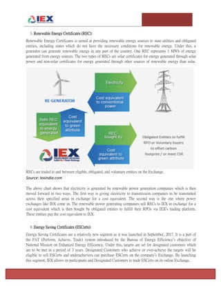 T e m p l e U n i v e r s i t y I n v e s t m e n t A s s o c i a t i o n : T h e F o x F u n d Page 8
3. Renewable Energy Certificates (REC):
Renewable Energy Certificates is aimed at providing renewable energy sources to state utilities and obligated
entities, including states which do not have the necessary conditions for renewable energy. Under this, a
generator can generate renewable energy in any part of the country. One REC represents 1 MWh of energy
generated from energy sources. The two types of RECs are solar certificates for energy generated through solar
power and non-solar certificates for energy generated through other sources of renewable energy than solar.
RECs are traded to and between eligible, obligated, and voluntary entities on the Exchange.
Source: Iexindia.com
The above chart shows that electricity is generated by renewable power generation companies which is then
moved forward in two ways. The first way is giving electricity to transmission companies to be transmitted
across their specified areas in exchange for a cost equivalent. The second way is the one where power
exchanges like IEX come in. The renewable power generating companies sell RECs to IEX in exchange for a
cost equivalent which is then bought by obligated entities to fulfill their RPOs via IEX’s trading platform.
These entities pay the cost equivalent to IEX.
4. Energy Saving Certificates (ESCerts):
Energy Saving Certificates are a relatively new segment as it was launched in September, 2017. It is a part of
the PAT (Perform, Achieve, Trade) system introduced by the Bureau of Energy Efficiency’s objective of
National Mission on Enhanced Energy Efficiency. Under this, targets are set for designated customers which
are to be met in a period of 3 years. Designated Customers who achieve or over-achieve the targets will be
eligible to sell ESCerts and underachievers can purchase ESCerts on the company’s Exchange. By launching
this segment, IEX allows its participants and Designated Customers to trade ESCerts on its online Exchange.
 
