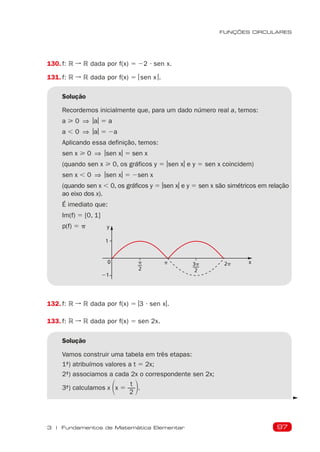 97
FUNÇÕES CIRCULARES
3 | Fundamentos de Matemática Elementar
130. f: R ➞ R dada por f(x) 5 22  sen x.
131. f: R ➞ R dada por f(x) 5 |sen x |.
Solução
Recordemos inicialmente que, para um dado número real a, temos:
a > 0 ⇒ |a| 5 a
a , 0 ⇒ |a| 5 2a
Aplicando essa definição, temos:
sen x > 0 ⇒ |sen x| 5 sen x
(quando sen x > 0, os gráficos y 5 |sen x| e y 5 sen x coincidem)
sen x , 0 ⇒ |sen x| 5 2sen x
(quando sen x , 0, os gráficos y 5 |sen x| e y 5 sen x são simétricos em relação
ao eixo dos x).
É imediato que:
Im(f) 5 [0, 1]
p(f) 5 p
21
1
y
0 x
2p
3p
2
p
2
p
132. f: R ➞ R dada por f(x) 5 |3  sen x|.
133. f: R ➞ R dada por f(x) 5 sen 2x.
Solução
Vamos construir uma tabela em três etapas:
1ª) atribuímos valores a t 5 2x;
2ª) associamos a cada 2x o correspondente sen 2x;
3ª) calculamos x 1x 5
t
2 2.
 
