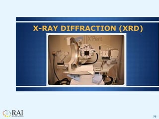 73
X-RAY DIFFRACTION (XRD)
 