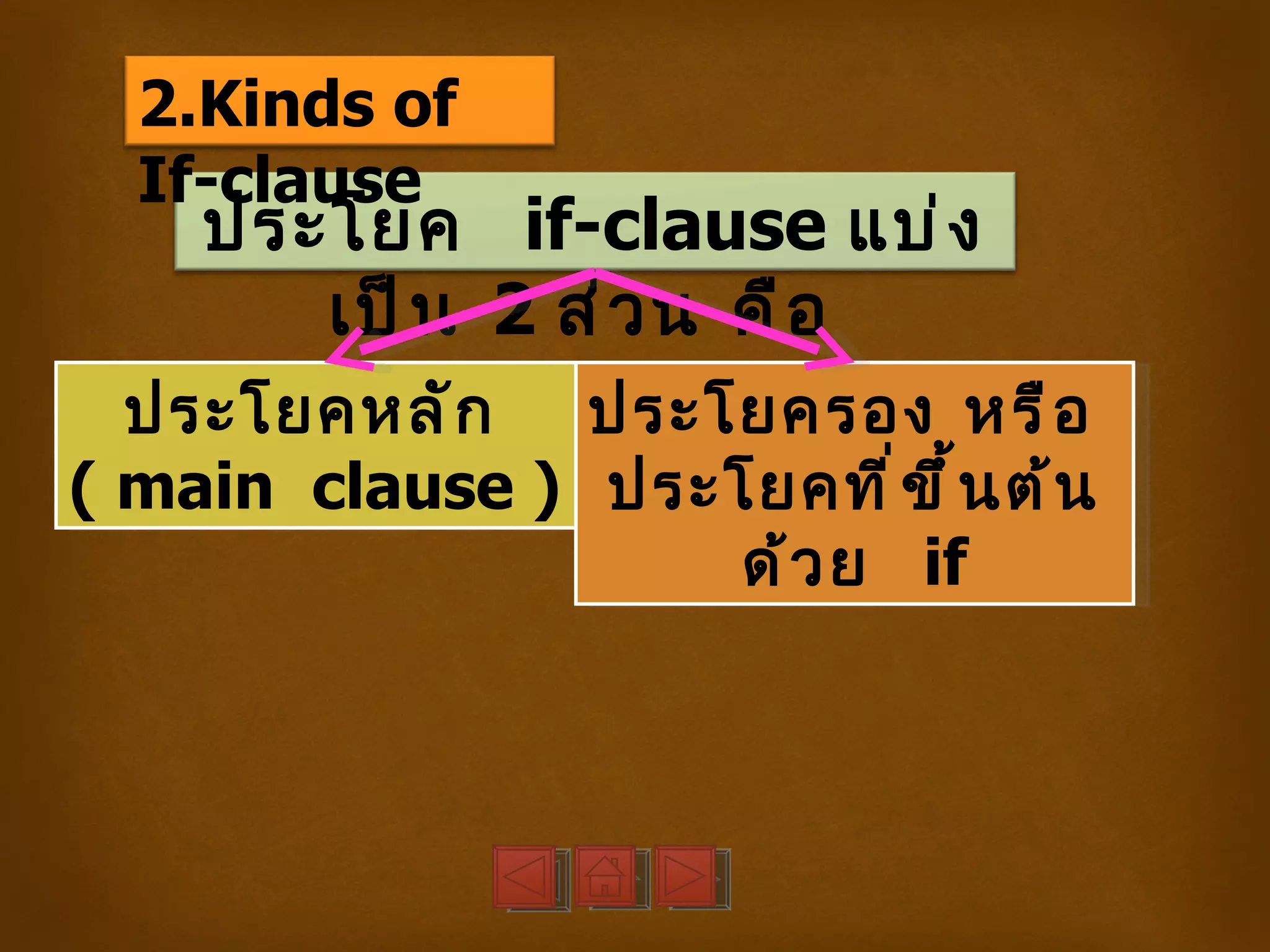 2.Kinds of
  If-clause
     ประโยค if-clause แบ่ ง
        เป็ น 2 ส่ ว น คื อ
  ประโยคหลั ก   ประโยครอง หรื อ
( main clause ) ประโยคที ่ ข ึ ้ น ต้ น
                    ด้ ว ย if
 