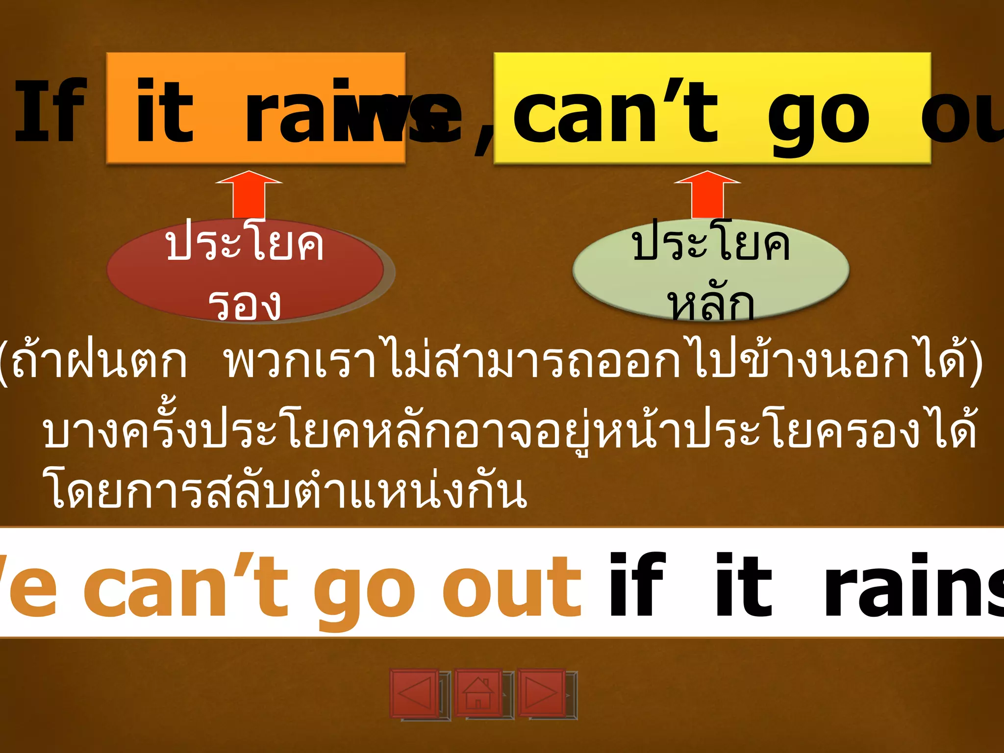 If it rains , can’t go ou
          we
         ประโยค               ประโยค
            รอง                หลัก
 (ถ้าฝนตก พวกเราไม่สามารถออกไปข้างนอกได้)
    บางครั้งประโยคหลักอาจอยูหน้าประโยครองได้
                            ่
    โดยการสลับตำาแหน่งกัน

We can’t go out if it rains
 