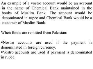 An example of a vostro account would be an account
in the name of Chemical Bank maintained in the
books of Muslim Bank. The account would be
denominated in rupee and Chemical Bank would be a
customer of Muslim Bank.
When funds are remitted from Pakistan:
Nostro accounts are used if the payment is
denominated in foreign currency.
Vostro accounts are used if payment is denominated
in rupee.
 