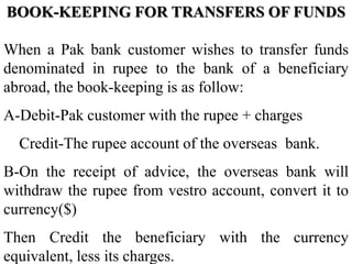 BOOK-KEEPING FOR TRANSFERS OF FUNDS
When a Pak bank customer wishes to transfer funds
denominated in rupee to the bank of a beneficiary
abroad, the book-keeping is as follow:
A-Debit-Pak customer with the rupee + charges
Credit-The rupee account of the overseas bank.
B-On the receipt of advice, the overseas bank will
withdraw the rupee from vestro account, convert it to
currency($)
Then Credit the beneficiary with the currency
equivalent, less its charges.
 
