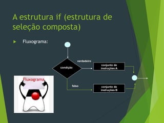  Fluxograma:
A estrutura if (estrutura de
seleção composta)
Fluxograma
condição
conjunto de
instruções A
verdadeiro
falso conjunto de
instruções B
 