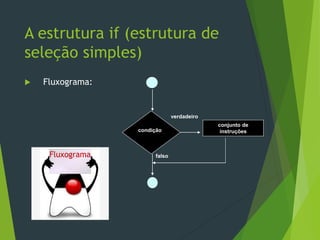  Fluxograma:
A estrutura if (estrutura de
seleção simples)
Fluxograma
condição
conjunto de
instruções
verdadeiro
falso
 