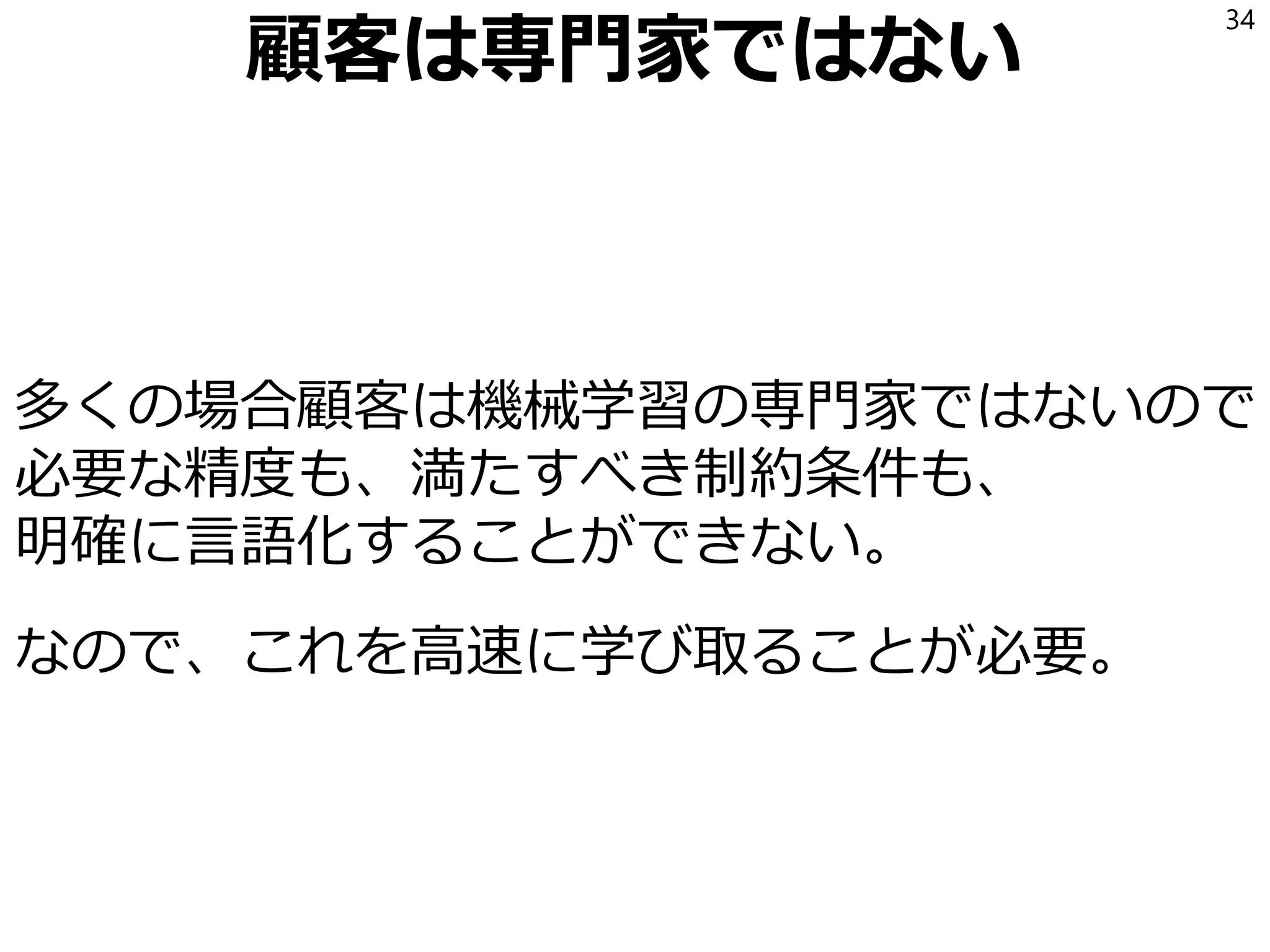 A3: 60%の識別器
60%の確率で20000円手に入るので、
1個あたりの収入の期待値は12000円。
1個あたりの仕入れ価格は9500円なので、
1個あたりの収益は2500円。
1日に20個処理できるので1日あたりの収益は
5万円。4万円増える。
34
 