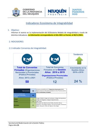Secretaría de Modernización de la Gestión Pública
Página 4 de 25
Indicadores Ecosistema de Integrabilidad
1. Objetivo:
Inf...