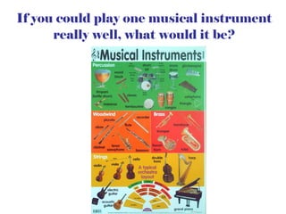 If you could play one musical instrument really well, what would it be? 
